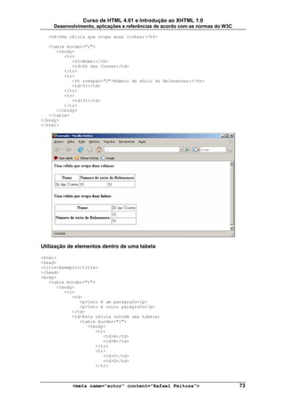 Curso de HTML 4.01 e Introdução ao XHTML 1.0
     Desenvolvimento, aplicações e referências de acordo com as normas do W3C

  <h4>Uma célula que ocupa duas linhas:</h4>

   <table border="1">
      <tbody>
         <tr>
            <th>Nome:</th>
            <td>Zé das Couves</td>
         </tr>
         <tr>
            <th rowspan="2">Número de sócio do Belenenses:</th>
            <td>31</td>
         </tr>
         <tr>
            <td>31</td>
         </tr>
      </tbody>
   </table>
</body>
</html>




Utilização de elementos dentro de uma tabela

<html>
<head>
<title>Exemplo</title>
</head>
<body>
   <table border="1">
      <tbody>
         <tr>
            <td>
               <p>Isto é um parágrafo</p>
               <p>Isto é outro parágrafo</p>
            </td>
            <td>Esta célula contém uma tabela:
               <table border="1">
                  <tbody>
                     <tr>
                        <td>A</td>
                        <td>B</td>
                     </tr>
                     <tr>
                        <td>C</td>
                        <td>D</td>
                     </tr>



            <meta name="autor" content="Rafael Feitosa">                        73
 