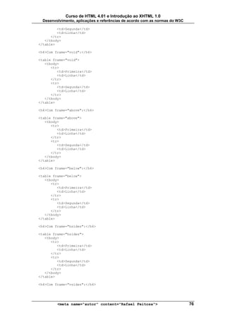 Curso de HTML 4.01 e Introdução ao XHTML 1.0
  Desenvolvimento, aplicações e referências de acordo com as normas do W3C

         <td>Segunda</td>
         <td>Linha</td>
      </tr>
   </tbody>
</table>

<h4>Com frame="void":</h4>

<table frame="void">
   <tbody>
      <tr>
         <td>Primeira</td>
         <td>Linha</td>
      </tr>
      <tr>
         <td>Segunda</td>
         <td>Linha</td>
      </tr>
   </tbody>
</table>

<h4>Com frame="above":</h4>

<table frame="above">
   <tbody>
      <tr>
         <td>Primeira</td>
         <td>Linha</td>
      </tr>
      <tr>
         <td>Segunda</td>
         <td>Linha</td>
      </tr>
   </tbody>
</table>

<h4>Com frame="below":</h4>

<table frame="below">
   <tbody>
      <tr>
         <td>Primeira</td>
         <td>Linha</td>
      </tr>
      <tr>
         <td>Segunda</td>
         <td>Linha</td>
      </tr>
   </tbody>
</table>

<h4>Com frame="hsides":</h4>

<table frame="hsides">
   <tbody>
      <tr>
         <td>Primeira</td>
         <td>Linha</td>
      </tr>
      <tr>
         <td>Segunda</td>
         <td>Linha</td>
      </tr>
   </tbody>
</table>

<h4>Com frame="vsides":</h4>




         <meta name="autor" content="Rafael Feitosa">                        76
 