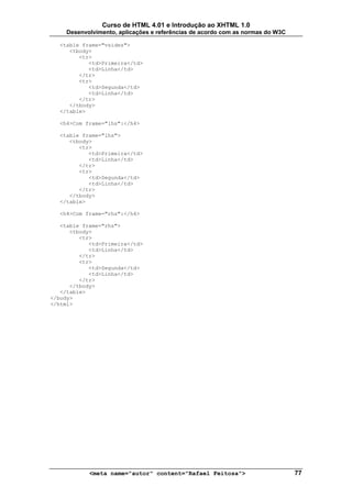 Curso de HTML 4.01 e Introdução ao XHTML 1.0
     Desenvolvimento, aplicações e referências de acordo com as normas do W3C

  <table frame="vsides">
     <tbody>
        <tr>
           <td>Primeira</td>
           <td>Linha</td>
        </tr>
        <tr>
           <td>Segunda</td>
           <td>Linha</td>
        </tr>
     </tbody>
  </table>

  <h4>Com frame="lhs":</h4>

  <table frame="lhs">
     <tbody>
        <tr>
           <td>Primeira</td>
           <td>Linha</td>
        </tr>
        <tr>
           <td>Segunda</td>
           <td>Linha</td>
        </tr>
     </tbody>
  </table>

  <h4>Com frame="rhs":</h4>

   <table frame="rhs">
      <tbody>
         <tr>
            <td>Primeira</td>
            <td>Linha</td>
         </tr>
         <tr>
            <td>Segunda</td>
            <td>Linha</td>
         </tr>
      </tbody>
   </table>
</body>
</html>




            <meta name="autor" content="Rafael Feitosa">                        77
 
