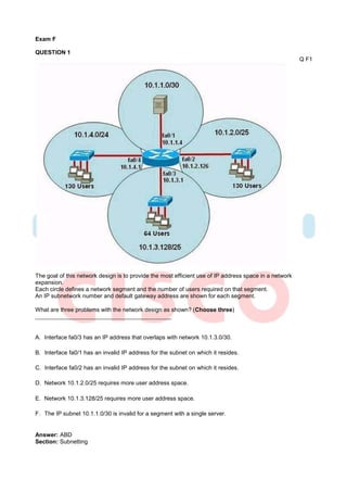 Exam F

QUESTION 1
                                                                                                        Q F1




The goal of this network design is to provide the most efficient use of IP address space in a network
expansion.
Each circle defines a network segment and the number of users required on that segment.
An IP subnetwork number and default gateway address are shown for each segment.

What are three problems with the network design as shown? (Choose three)



A. Interface fa0/3 has an IP address that overlaps with network 10.1.3.0/30.

B. Interface fa0/1 has an invalid IP address for the subnet on which it resides.

C. Interface fa0/2 has an invalid IP address for the subnet on which it resides.

D. Network 10.1.2.0/25 requires more user address space.

E. Network 10.1.3.128/25 requires more user address space.

F. The IP subnet 10.1.1.0/30 is invalid for a segment with a single server.


Answer: ABD
Section: Subnetting
 
