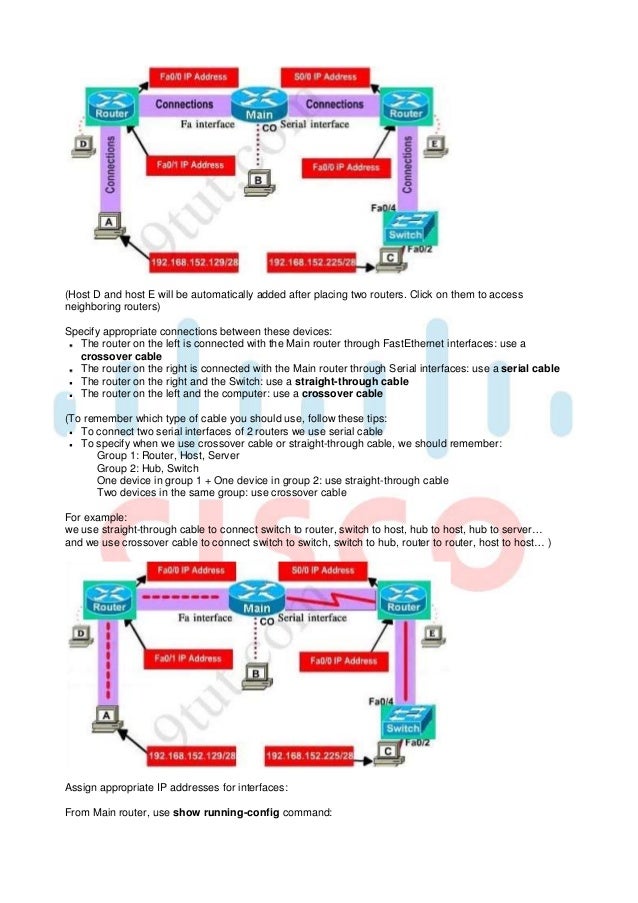 Why We Use Serial Cable To Connect Two Routers krownmusicmodels