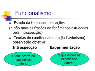 Funcionalismo
Estudo da totalidade das ações
(e não mais as frações de fenômenos estudadas
pela introspecção)
 Teorias do condicionamento (behaviorismo):
observação objetiva
Introspecção
Experimentação


O que ocorre na
experiência
interior

O que ocorre na
experiência
exterior

 