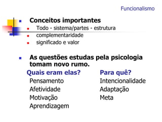 Funcionalismo

Conceitos importantes








Todo - sistema/partes - estrutura
complementaridade
significado e valor

As questões estudas pela psicologia
tomam novo rumo.
Quais eram elas?
Para quê?
Pensamento
Intencionalidade
Afetividade
Adaptação
Motivação
Meta
Aprendizagem

 