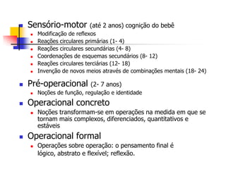 

Sensório-motor











(2- 7 anos)

Noções de função, regulação e identidade

Operacional concreto




Modificação de reflexos
Reações circulares primárias (1- 4)
Reações circulares secundárias (4- 8)
Coordenações de esquemas secundários (8- 12)
Reações circulares terciárias (12- 18)
Invenção de novos meios através de combinações mentais (18- 24)

Pré-operacional


(até 2 anos) cognição do bebê

Noções transformam-se em operações na medida em que se
tornam mais complexos, diferenciados, quantitativos e
estáveis

Operacional formal


Operações sobre operação: o pensamento final é
lógico, abstrato e flexível; reflexão.

 