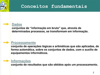 2
Conceitos fundamentais
Dados
conjuntos de “informação em bruto” que, através de
determinados processos, se transformam em informação.
Processamento
conjunto de operações lógicas e aritméticas que são aplicadas, de
forma automática, sobre os conjuntos de dados, com o auxílio de
equipamentos informáticos.
Informações
conjunto de resultados que são obtidos após um processamento.
 