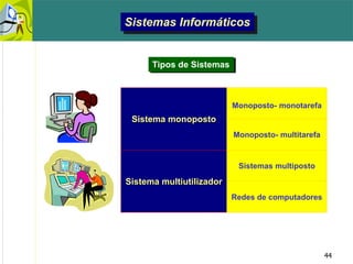 44
Sistemas Informáticos
Tipos de Sistemas
Sistema monoposto
Sistema multiutilizador
Monoposto- monotarefa
Monoposto- multitarefa
Sistemas multiposto
Redes de computadores
 