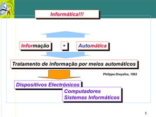 5
Informação Automática+
Philippe Dreysfus, 1962
Tratamento de informação por meios automáticos
Dispositivos Electrónicos
Computadores
Sistemas Informáticos
Informática!!!
 