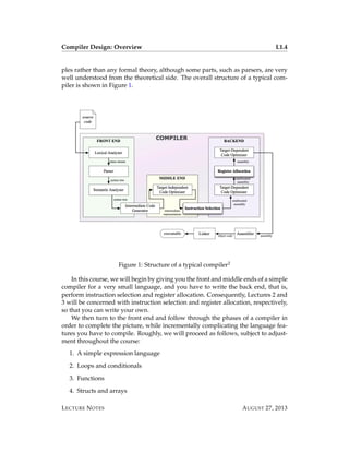 Compiler Design Lecture Notes Cmu 15411 Itebooks | PDF
