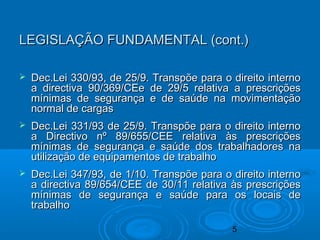 5
 Dec.Lei 330/93, de 25/9. Transpõe para o direito internoDec.Lei 330/93, de 25/9. Transpõe para o direito interno
a directiva 90/369/CEe de 29/5 relativa a prescriçõesa directiva 90/369/CEe de 29/5 relativa a prescrições
mínimas de segurança e de saúde na movimentaçãomínimas de segurança e de saúde na movimentação
normal de cargasnormal de cargas
 Dec.Lei 331/93 de 25/9. Transpõe para o direito internoDec.Lei 331/93 de 25/9. Transpõe para o direito interno
a Directivo nº 89/655/CEE relativa às prescriçõesa Directivo nº 89/655/CEE relativa às prescrições
mínimas de segurança e saúde dos trabalhadores namínimas de segurança e saúde dos trabalhadores na
utilização de equipamentos de trabalhoutilização de equipamentos de trabalho
 Dec.Lei 347/93, de 1/10. Transpõe para o direito internoDec.Lei 347/93, de 1/10. Transpõe para o direito interno
a directiva 89/654/CEE de 30/11 relativa às prescriçõesa directiva 89/654/CEE de 30/11 relativa às prescrições
mínimas de segurança e saúde para os locais demínimas de segurança e saúde para os locais de
trabalhotrabalho
LEGISLAÇÃO FUNDAMENTAL (cont.)LEGISLAÇÃO FUNDAMENTAL (cont.)
 