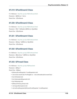 Ring Documentation, Release 1.9
87.219 QTextStream2 Class
C++ Reference : http://doc.qt.io/qt-5/QTextStream2.html
Parameters : QIODevice * device
Parent Class : QTextStream
87.220 QTextStream3 Class
C++ Reference : http://doc.qt.io/qt-5/QTextStream3.html
Parameters : FILE * ﬁleHandle, QIODevice::OpenMode
Parent Class : QTextStream
87.221 QTextStream4 Class
C++ Reference : http://doc.qt.io/qt-5/QTextStream4.html
Parameters : QString *, QIODevice::OpenMode
Parent Class : QTextStream
87.222 QTextStream5 Class
C++ Reference : http://doc.qt.io/qt-5/QTextStream5.html
Parameters : QByteArray *, QIODevice::OpenMode
Parent Class : QTextStream
87.223 QThread Class
C++ Reference : http://doc.qt.io/qt-5/QThread.html
Parameters : QObject *
Parent Class : QObject
• QAbstractEventDispatcher *eventDispatcher(void)
• void exit(int returnCode) # In RingQt use : void exitfromthread(int returnCode)
• bool isFinished(void)
• bool isInterruptionRequested(void)
• bool isRunning(void)
• QThread::Priority priority(void)
• void requestInterruption(void)
• void setEventDispatcher(QAbstractEventDispatcher *eventDispatcher)
87.219. QTextStream2 Class 1160
 