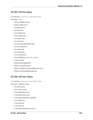 Ring Documentation, Release 1.9
87.225 QTime Class
C++ Reference : http://doc.qt.io/qt-5/QTime.html
Parameters : void
• QTime addMSecs(int ms)
• QTime addSecs(int s)
• int elapsed(void)
• int hour(void)
• bool isNull(void)
• bool isValid(void)
• int minute(void)
• int msec(void)
• int msecsSinceStartOfDay(void)
• int msecsTo(QTime)
• int restart(void)
• int second(void)
• int secsTo(QTime)
• bool setHMS(int h, int m, int s, int ms)
• void start(void)
• QString toString(QString)
• QTime currentTime(void)
• QTime fromMSecsSinceStartOfDay(int msecs)
• QTime fromString(QString,QString)
87.226 QTimer Class
C++ Reference : http://doc.qt.io/qt-5/QTimer.html
Parameters : QObject *parent
• int interval(void)
• bool isActive(void)
• bool isSingleShot(void)
• void setInterval(int msec)
• void setSingleShot(bool singleShot)
• int timerId(void)
• void start(void)
• void stop(void)
• void settimeoutEvent(const char *)
87.225. QTime Class 1162
 