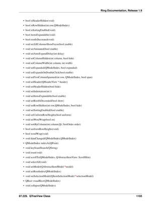 Ring Documentation, Release 1.9
• bool isHeaderHidden(void)
• bool isRowHidden(int row,QModelIndex)
• bool isSortingEnabled(void)
• bool itemsExpandable(void)
• bool rootIsDecorated(void)
• void setAllColumnsShowFocus(bool enable)
• void setAnimated(bool enable)
• void setAutoExpandDelay(int delay)
• void setColumnHidden(int column, bool hide)
• void setColumnWidth(int column, int width)
• void setExpanded(QModelIndex, bool expanded)
• void setExpandsOnDoubleClick(bool enable)
• void setFirstColumnSpanned(int row, QModelIndex, bool span)
• void setHeader(QHeaderView * header)
• void setHeaderHidden(bool hide)
• void setIndentation(int i)
• void setItemsExpandable(bool enable)
• void setRootIsDecorated(bool show)
• void setRowHidden(int row,QModelIndex, bool hide)
• void setSortingEnabled(bool enable)
• void setUniformRowHeights(bool uniform)
• void setWordWrap(bool on)
• void sortByColumn(int column,Qt::SortOrder order)
• bool uniformRowHeights(void)
• bool wordWrap(void)
• void dataChanged(QModelIndex,QModelIndex)
• QModelIndex indexAt(QPoint)
• void keyboardSearch(QString)
• void reset(void)
• void scrollTo(QModelIndex, QAbstractItemView::ScrollHint)
• void selectAll(void)
• void setModel(QAbstractItemModel *model)
• void setRootIndex(QModelIndex)
• void setSelectionModel(QItemSelectionModel *selectionModel)
• QRect visualRect(QModelIndex)
• void collapse(QModelIndex)
87.229. QTreeView Class 1165
 