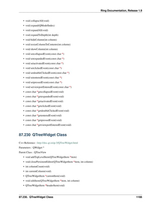 Ring Documentation, Release 1.9
• void collapseAll(void)
• void expand(QModelIndex)
• void expandAll(void)
• void expandToDepth(int depth)
• void hideColumn(int column)
• void resizeColumnToContents(int column)
• void showColumn(int column)
• void setcollapsedEvent(const char *)
• void setexpandedEvent(const char *)
• void setactivatedEvent(const char *)
• void setclickedEvent(const char *)
• void setdoubleClickedEvent(const char *)
• void setenteredEvent(const char *)
• void setpressedEvent(const char *)
• void setviewportEnteredEvent(const char *)
• const char *getcollapsedEvent(void)
• const char *getexpandedEvent(void)
• const char *getactivatedEvent(void)
• const char *getclickedEvent(void)
• const char *getdoubleClickedEvent(void)
• const char *getenteredEvent(void)
• const char *getpressedEvent(void)
• const char *getviewportEnteredEvent(void)
87.230 QTreeWidget Class
C++ Reference : http://doc.qt.io/qt-5/QTreeWidget.html
Parameters : QWidget *
Parent Class : QTreeView
• void addTopLevelItem(QTreeWidgetItem *item)
• void closePersistentEditor(QTreeWidgetItem *item, int column)
• int columnCount(void)
• int currentColumn(void)
• QTreeWidgetItem *currentItem(void)
• void editItem(QTreeWidgetItem *item, int column)
• QTreeWidgetItem *headerItem(void)
87.230. QTreeWidget Class 1166
 