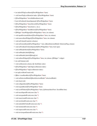 Ring Documentation, Release 1.9
• int indexOfTopLevelItem(QTreeWidgetItem *item)
• void insertTopLevelItem(int index, QTreeWidgetItem *item)
• QTreeWidgetItem *invisibleRootItem(void)
• bool isFirstItemColumnSpanned( QTreeWidgetItem *item)
• QTreeWidgetItem *itemAbove(QTreeWidgetItem *item)
• QTreeWidgetItem *itemAt(int x, int y)
• QTreeWidgetItem *itemBelow(QTreeWidgetItem *item)
• QWidget *itemWidget(QTreeWidgetItem *item, int column)
• void openPersistentEditor(QTreeWidgetItem *item, int column)
• void removeItemWidget(QTreeWidgetItem *item, int column)
• void setColumnCount(int columns)
• void setCurrentItem(QTreeWidgetItem * item, QItemSelectionModel::SelectionFlag column)
• void setFirstItemColumnSpanned(QTreeWidgetItem *item, bool span)
• void setHeaderItem(QTreeWidgetItem *item)
• void setHeaderLabel(QString)
• void setHeaderLabels(QStringList)
• void setItemWidget(QTreeWidgetItem *item, int column, QWidget * widget)
• int sortColumn(void)
• void sortItems(int column, Qt::SortOrder order)
• QTreeWidgetItem *takeTopLevelItem(int index)
• QTreeWidgetItem *topLevelItem(int index)
• int topLevelItemCount(void)
• QRect visualItemRect(QTreeWidgetItem *item)
• void setSelectionModel(QItemSelectionModel *selectionModel)
• void clear(void)
• void collapseItem(QTreeWidgetItem *item)
• void expandItem(QTreeWidgetItem *item)
• void scrollToItem(QTreeWidgetItem *item, QAbstractItemView::ScrollHint hint)
• void setcollapsedEvent(const char *)
• void setexpandedEvent(const char *)
• void setactivatedEvent(const char *)
• void setclickedEvent(const char *)
• void setdoubleClickedEvent(const char *)
• void setenteredEvent(const char *)
• void setpressedEvent(const char *)
• void setviewportEnteredEvent(const char *)
87.230. QTreeWidget Class 1167
 