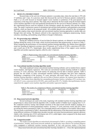 Deep neural networks and conventional machine learning classifiers to ...