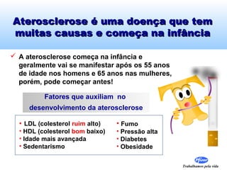 Trabalhamos pela vida
Aterosclerose é uma doença que temAterosclerose é uma doença que tem
muitas causas e começa na infânciamuitas causas e começa na infância
 A aterosclerose começa na infância e
geralmente vai se manifestar após os 55 anos
de idade nos homens e 65 anos nas mulheres,
porém, pode começar antes!
• LDL (colesterol ruim alto)
• HDL (colesterol bom baixo)
• Idade mais avançada
• Sedentarismo
• Fumo
• Pressão alta
• Diabetes
• Obesidade
Fatores que auxiliam no
desenvolvimento da aterosclerose
 