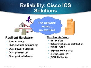 Cisco IOS™ Software | PPT