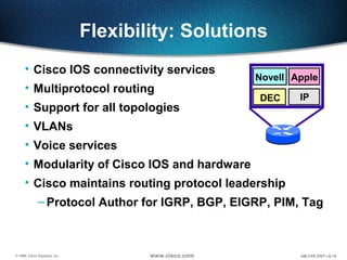 Cisco IOS™ Software | PPT