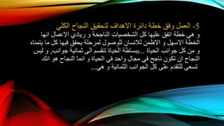 5-‫دائرة‬ ‫خطة‬ ‫وفق‬ ‫العمل‬‫االهداف‬‫الكلي‬ ‫النجاح‬ ‫لتحقيق‬
‫و‬‫الناجحة‬ ‫الشخصيات‬ ‫كل‬ ‫عليها‬ ‫اتفق‬ ‫خطة‬ ‫هي‬‫و‬‫ريادي‬‫االعمال‬‫انها‬
‫الخطة‬‫االسهل‬‫و‬‫االظمن‬‫لالنسان‬‫يتمناه‬ ‫ما‬ ‫كل‬ ‫فيها‬ ‫يحقق‬ ‫لمرحلة‬ ‫للوصول‬
‫و‬‫الحياة‬ ‫جوانب‬ ‫كل‬ ‫من‬...‫تنقسم‬ ‫الحياة‬ ‫ببساطة‬‫الى‬‫جوانب‬ ‫ثمانية‬,‫و‬‫ليس‬
‫النجاح‬‫ان‬‫الحياة‬ ‫في‬ ‫واحد‬ ‫مجال‬ ‫في‬ ‫ناجح‬ ‫تكون‬‫و‬‫انما‬‫انك‬ ‫هو‬ ‫النجاح‬
‫الثمانية‬ ‫الجوانب‬ ‫كل‬ ‫على‬ ‫للتقدم‬ ‫تسعى‬‫و‬‫هي‬...
 