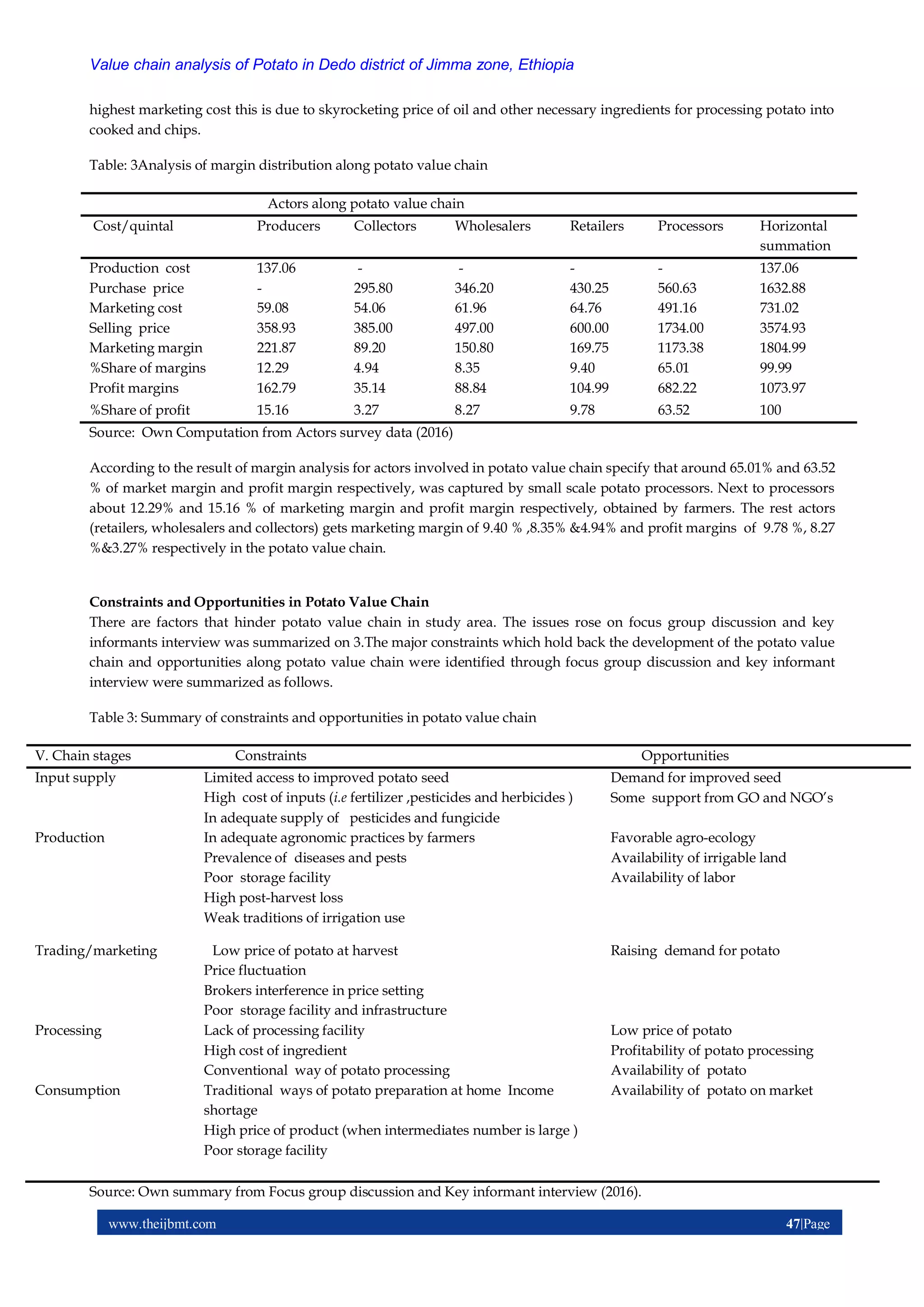 Value chain analysis of Potato in Dedo district of Jimma zone, Ethiopia ...