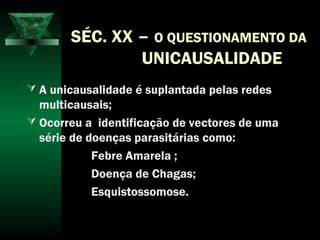 SÉC. XX – O QUESTIONAMENTO DA
UNICAUSALIDADE
 A unicausalidade é suplantada pelas redes
multicausais;
 Ocorreu a identificação de vectores de uma
série de doenças parasitárias como:
Febre Amarela ;
Doença de Chagas;
Esquistossomose.
 