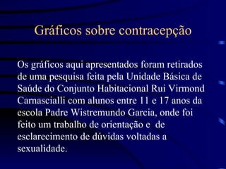 Gráficos sobre contracepção Os gráficos aqui apresentados foram retirados de uma pesquisa feita pela Unidade Básica de Saúde do Conjunto Habitacional Rui Virmond Carnascialli com alunos entre 11 e 17 anos da escola Padre Wistremundo Garcia, onde foi feito um trabalho de orientação e  de esclarecimento de dúvidas voltadas a sexualidade. 