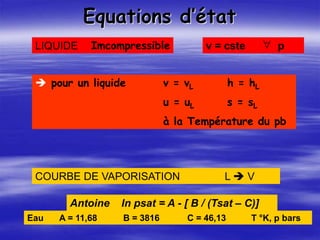 Equations d’état
LIQUIDE v = cste p

COURBE DE VAPORISATION L  V
Antoine ln psat = A - [ B / (Tsat – C)]
Eau A = 11,68 B = 3816 C = 46,13 T °K, p bars
Imcompressible
 pour un liquide v = vL h = hL
u = uL s = sL
à la Température du pb
 