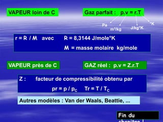 VAPEUR près de C GAZ réel : p.v = Z.r.T
Z : facteur de compressibilité obtenu par
pr = p / pC Tr = T / TC
Fin du
Autres modèles : Van der Waals, Beattie, ...
r = R / M avec R = 8,3144 J/mole°K
M = masse molaire kg/mole
VAPEUR loin de C Gaz parfait : p.v = r.T
Pa
m3/kg
°K
J/kg°K
 