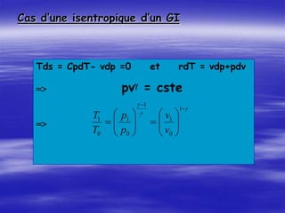 Cas d’une isentropique d’un GI
Tds = CpdT- vdp =0 et rdT = vdp+pdv
> pvg = cste
>
g
g
g




















1
0
1
1
0
1
0
1
v
v
p
p
T
T
 