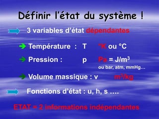 Définir l’état du système !
3 variables d’état dépendantes
 Température : T °K ou °C
 Pression : p Pa = J/m3
ou bar, atm, mmHg…
 Volume massique : v m3/kg
ETAT = 2 informations indépendantes
Fonctions d’état : u, h, s ….
 