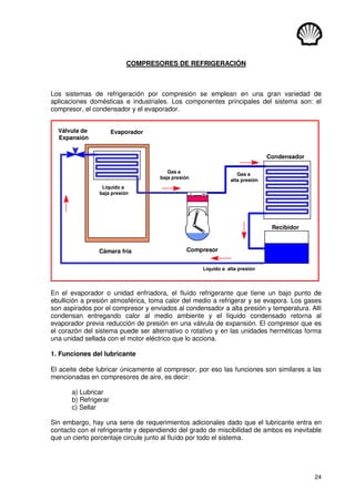 24
COMPRESORES DE REFRIGERACIÓN
Los sistemas de refrigeración por compresión se emplean en una gran variedad de
aplicaciones domésticas e industriales. Los componentes principales del sistema son: el
compresor, el condensador y el evaporador.
Válvula de
Expansión
Evaporador
Cámara fría Compresor
Gas a
baja presión
Condensador
Gas a
alta presión
Líquido a alta presión
Liquido a
baja presión
Recibidor
En el evaporador o unidad enfriadora, el fluído refrigerante que tiene un bajo punto de
ebullición a presión atmosférica, toma calor del medio a refrigerar y se evapora. Los gases
son aspirados por el compresor y enviados al condensador a alta presión y temperatura. Allí
condensan entregando calor al medio ambiente y el líquido condensado retorna al
evaporador previa reducción de presión en una válvula de expansión. El compresor que es
el corazón del sistema puede ser alternativo o rotativo y en las unidades herméticas forma
una unidad sellada con el motor eléctrico que lo acciona.
1. Funciones del lubricante
El aceite debe lubricar únicamente al compresor, por eso las funciones son similares a las
mencionadas en compresores de aire, es decir:
a) Lubricar
b) Refrigerar
c) Sellar
Sin embargo, hay una serie de requerimientos adicionales dado que el lubricante entra en
contacto con el refrigerante y dependiendo del grado de miscibilidad de ambos es inevitable
que un cierto porcentaje circule junto al fluído por todo el sistema.
 