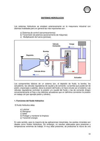 44
SISTEMAS HIDRÁULICOS
Los sistemas hidráulicos se emplean extensivamente en la maquinaria industrial con
distintas finalidades pero en general las más importantes son:
a) Sistemas de control (servomecanismos)
b) Transmisión de potencia (accionamiento de máquinas)
c) Multiplicación de fuerza (prensas)
Carga
Actuador
Valvula Alivio
Válvula
Comando
Depósito
Bomba
Los componentes básicos de un sistema son, el depósito de fluido, la bomba, los
actuadores, las válvulas reguladoras de caudal y de comando. La bomba que puede ser de
pistón, engranajes o paletas, eleva la presión del fluído y lo hace circular por el sistema. Las
válvulas reguladoras controlan la presión y/o caudal del fluído y las de comando dirigen
convenientemente el flujo a los distintos actuadores que en definitiva convierten la presión
en trabajo útil (por ejemplo pistón y cilindro).
1. Funciones del fluido hidráulico
El fluído hidráulico debe
a) Lubricar
b) Refrigerar
c) Sellar
d) Proteger y mantener la limpieza
e) Transmitir energía
En este sentido, para la mayoría de las aplicaciones industriales, los aceites minerales son
ideales como fluidos hidráulicos. Sin embargo, no resultan adecuados para presiones y
temperaturas extremas de trabajo. A muy altas presiones, de producirse la rotura de una
 