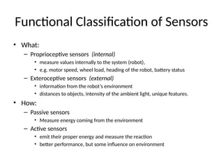 Machine Sensor Is Functional Comprehensive Overview of Sensors for Mobile Robotics Applications | PPT