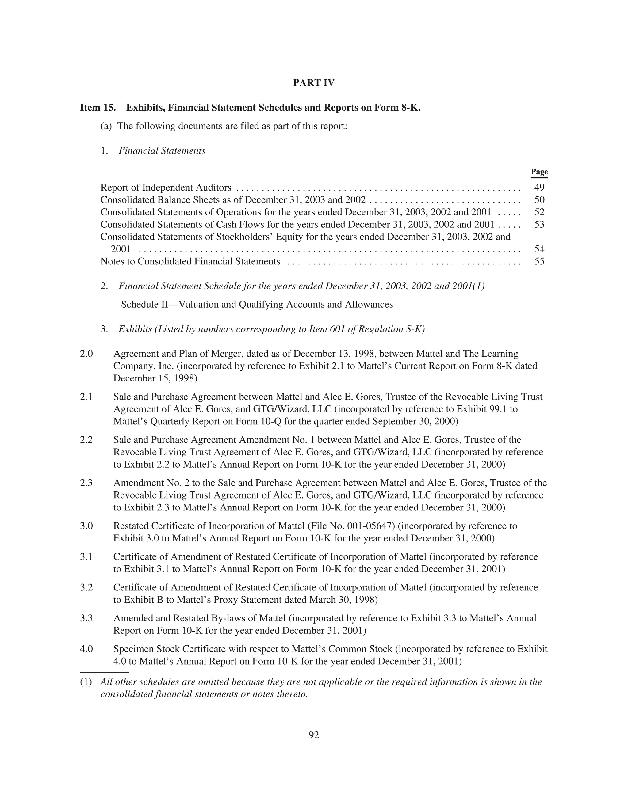 mattel annual reports 2003