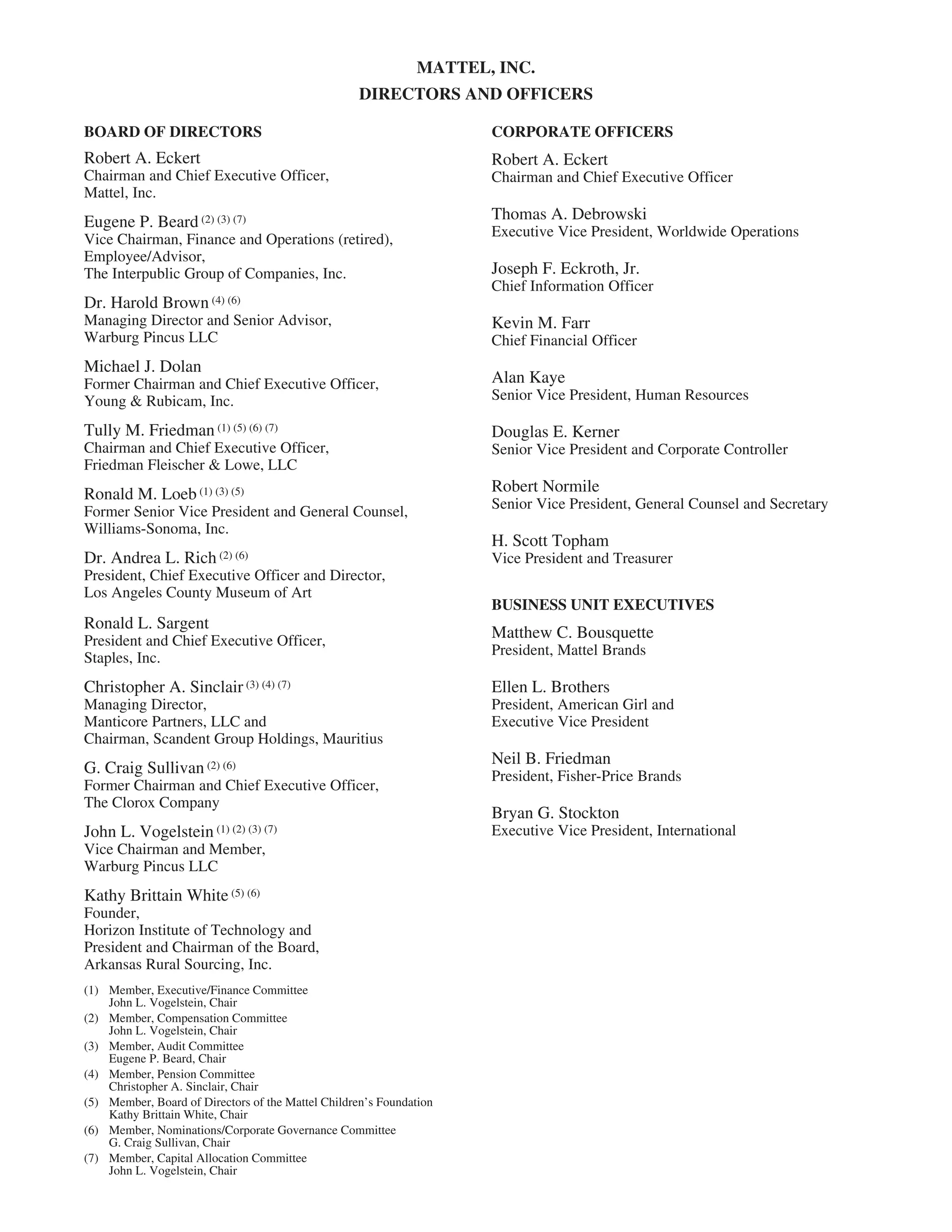 mattel annual reports 2003