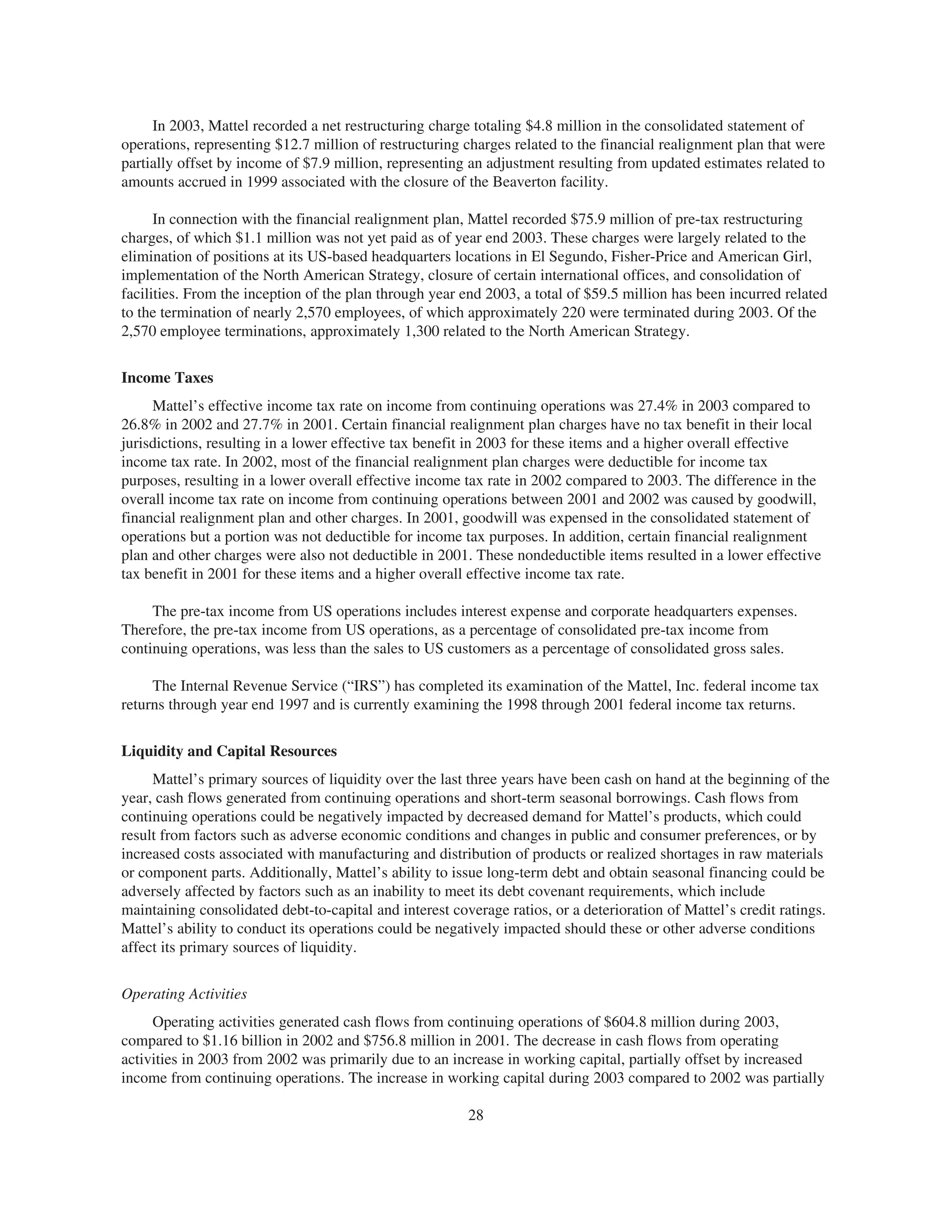 mattel annual reports 2003