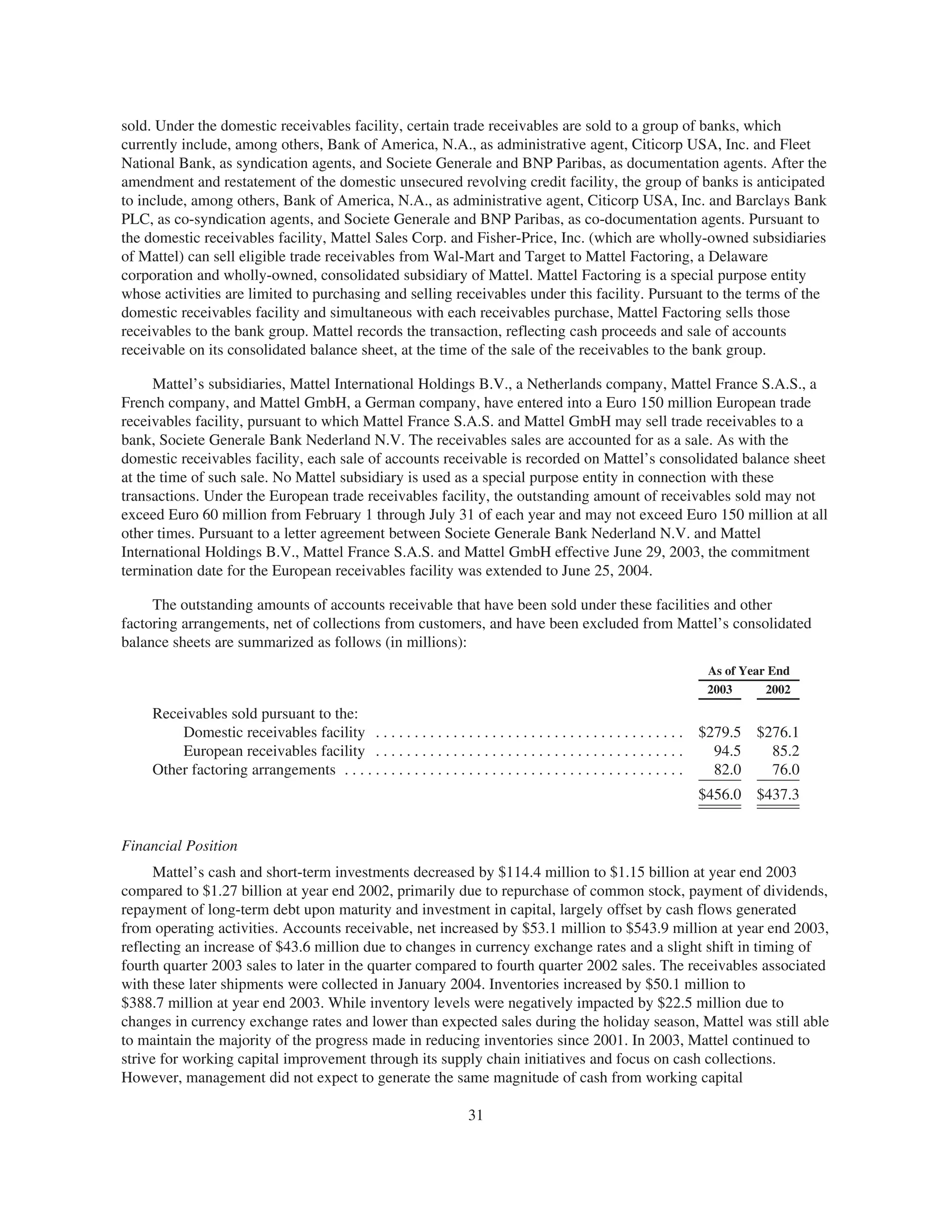 mattel annual reports 2003