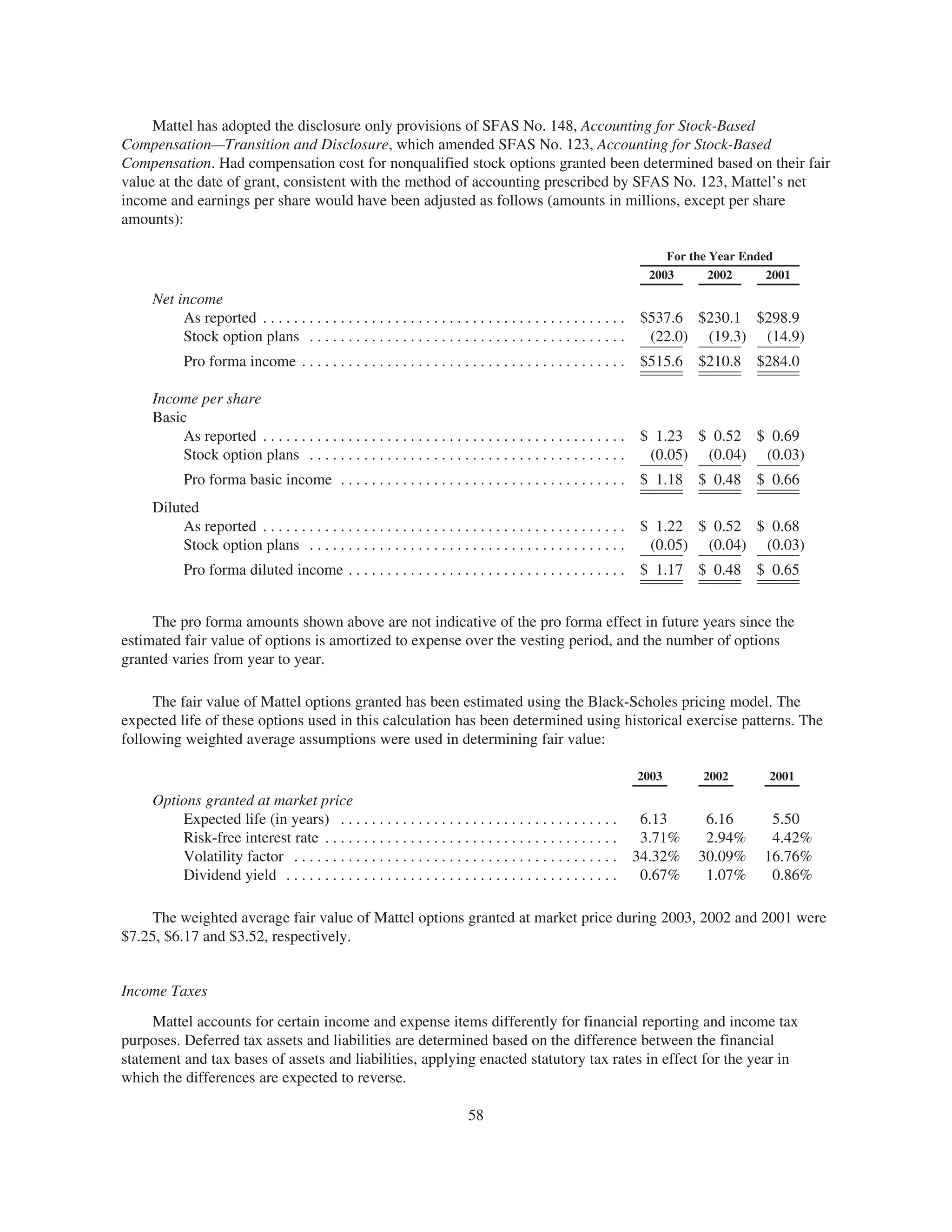 mattel annual reports 2003