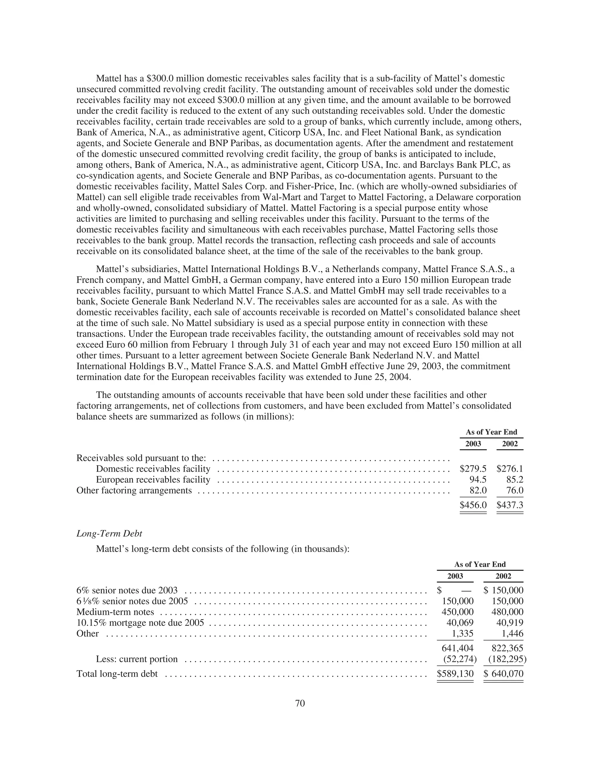 mattel annual reports 2003