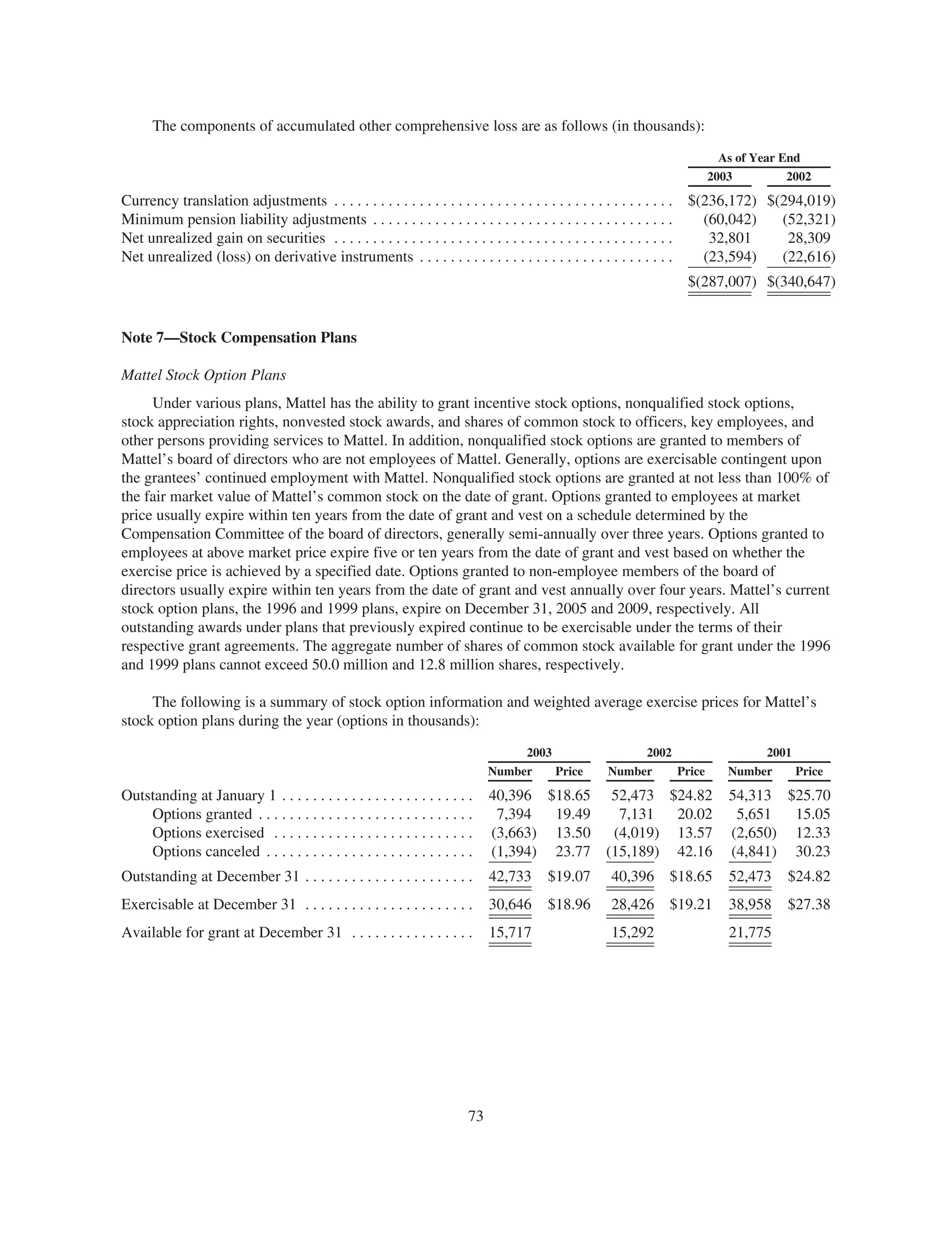 mattel annual reports 2003