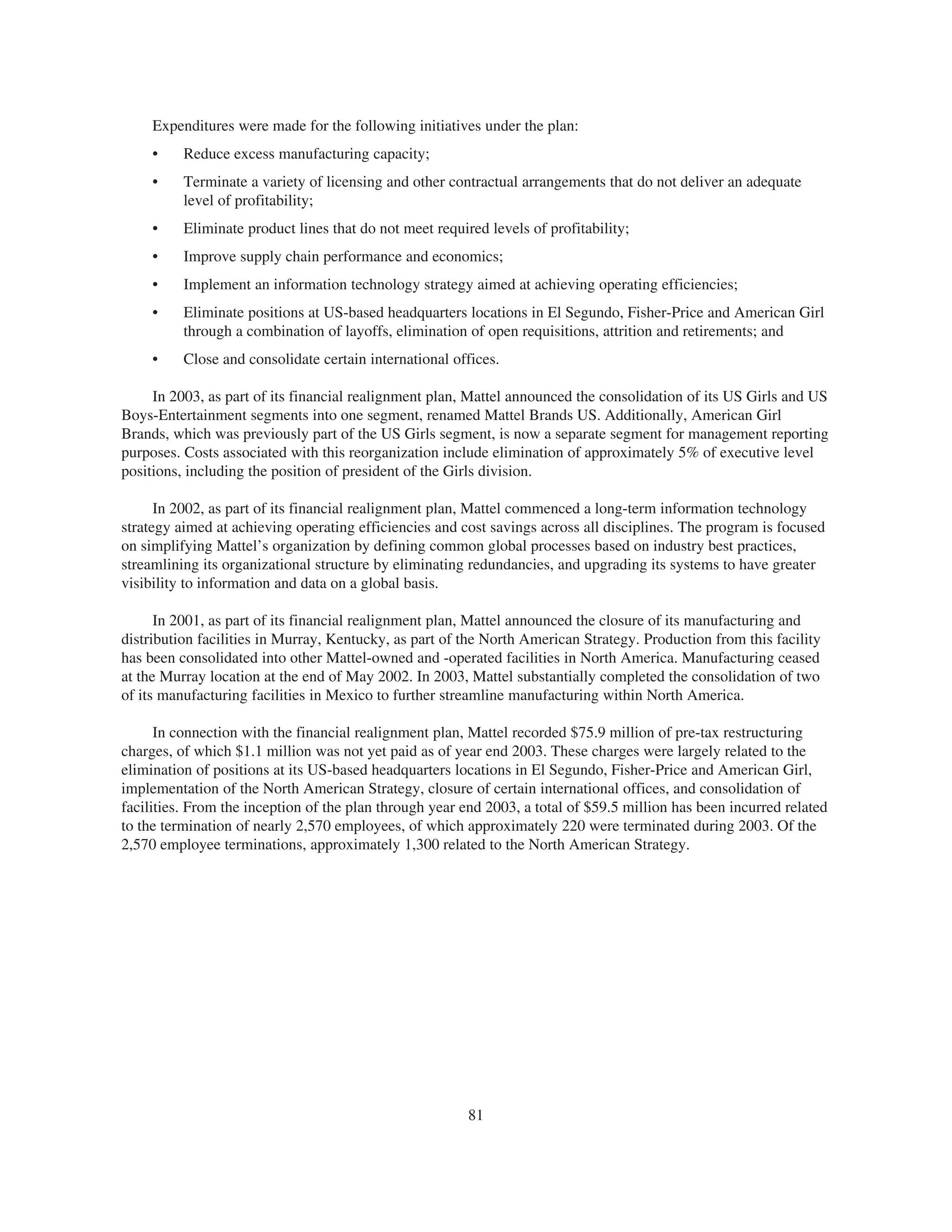 mattel annual reports 2003