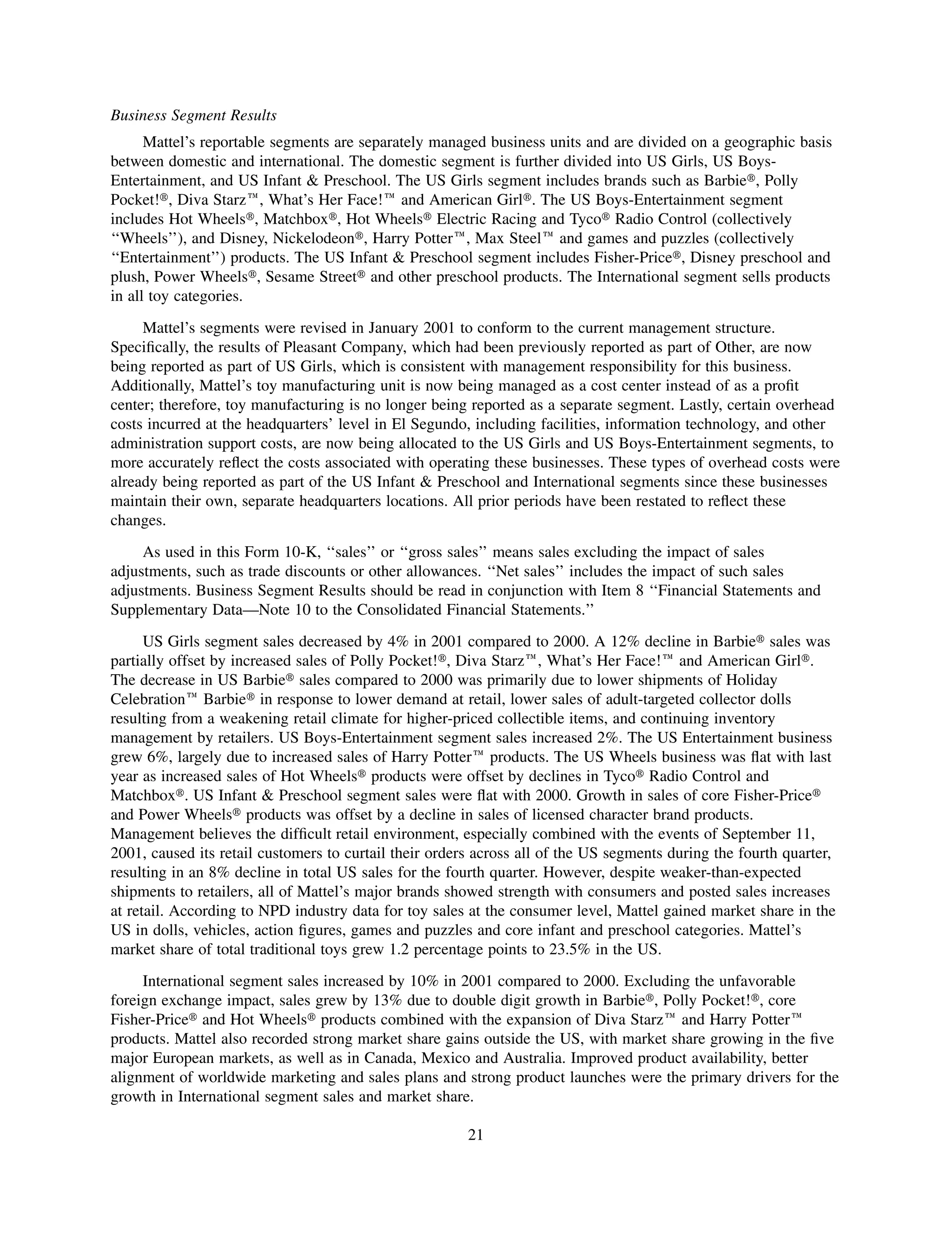 mattel annual reports 2002