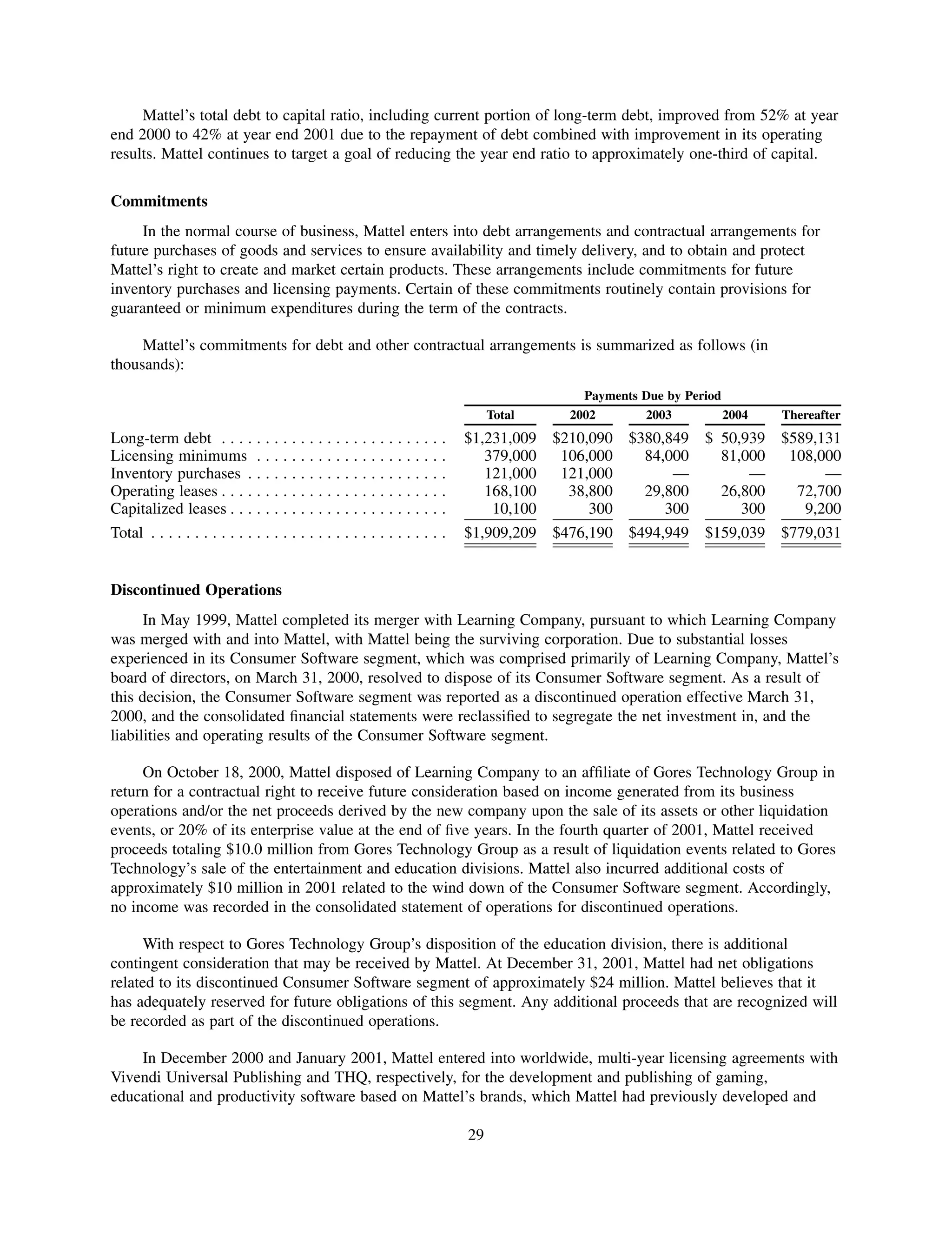 mattel annual reports 2002
