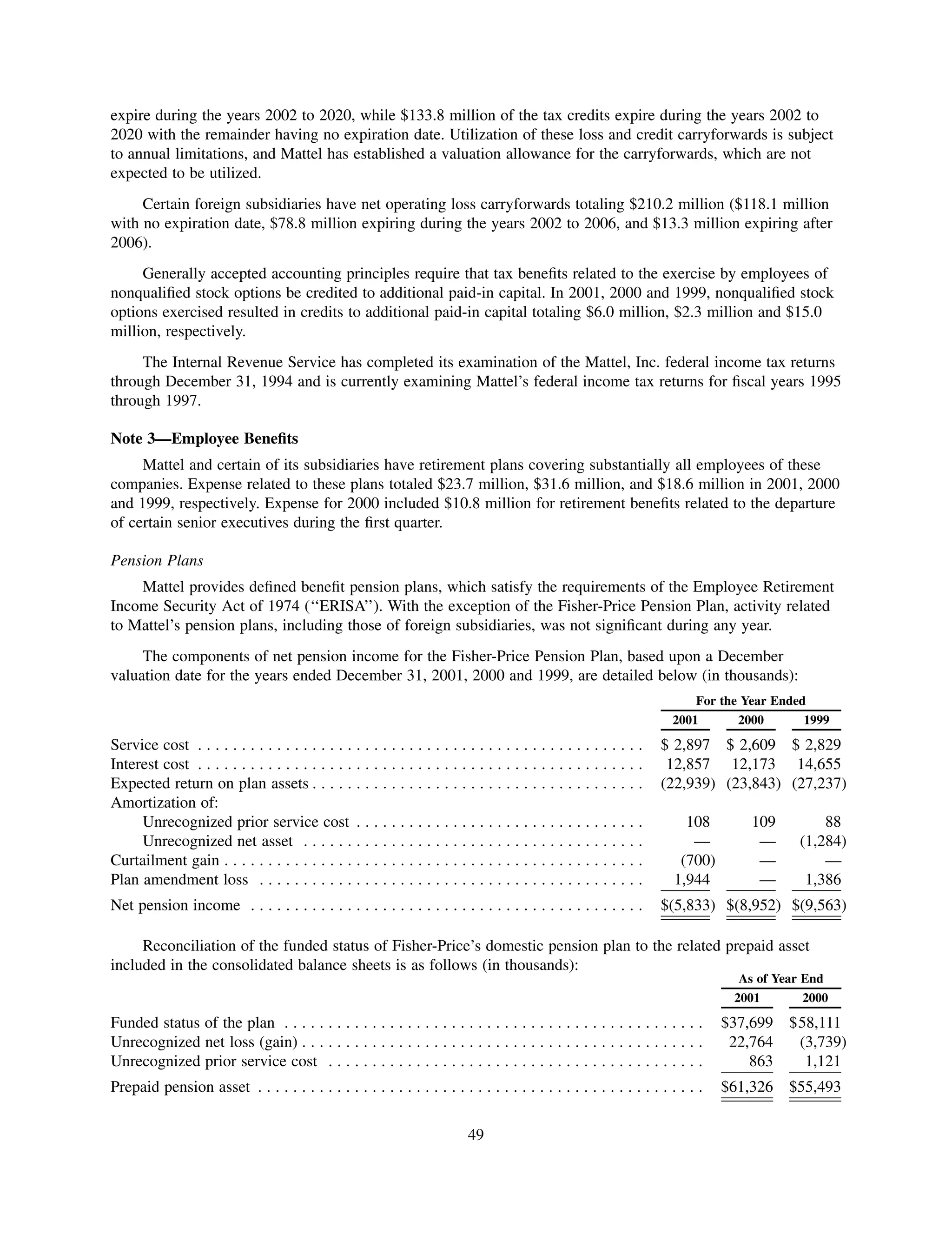 mattel annual reports 2002