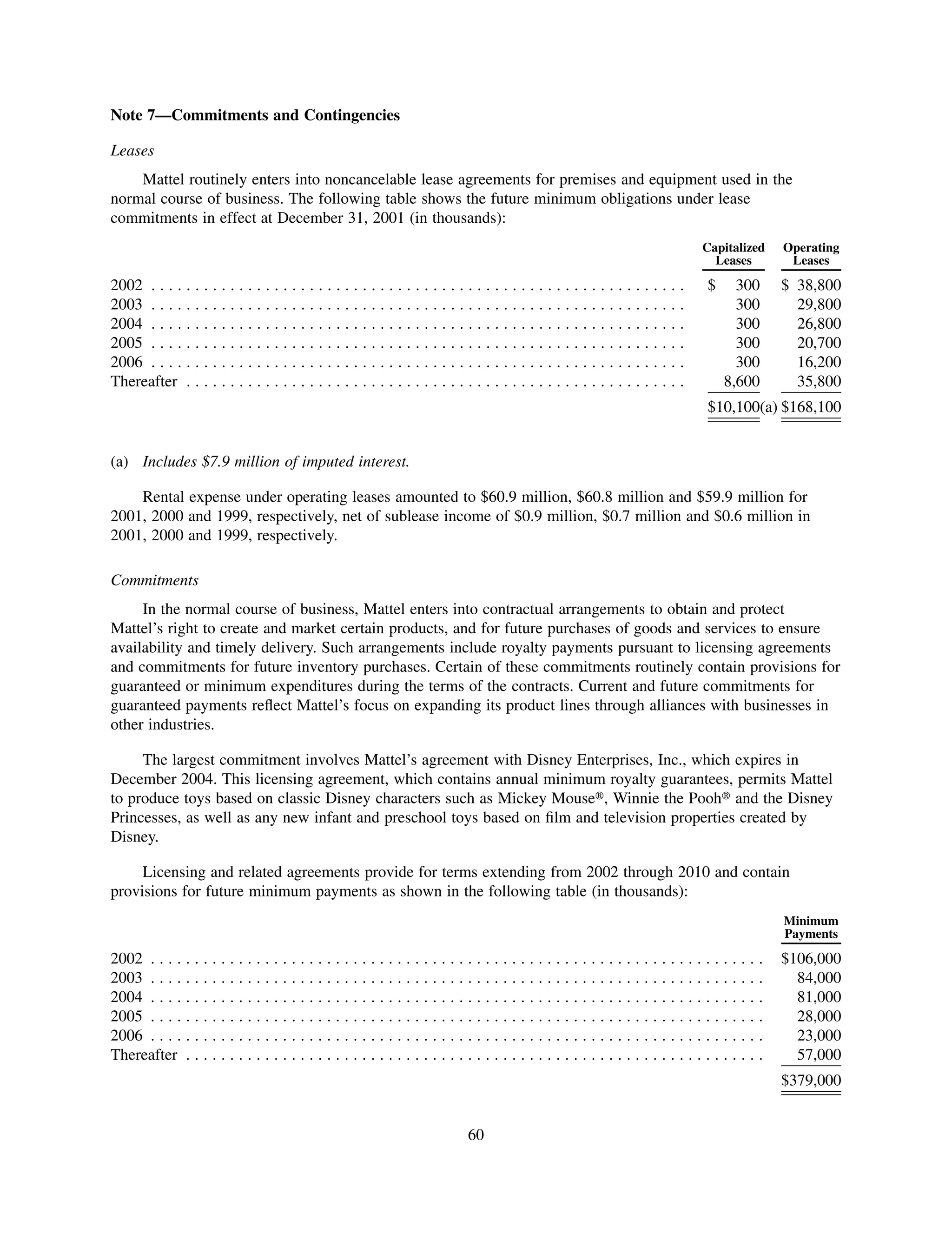 mattel annual reports 2002
