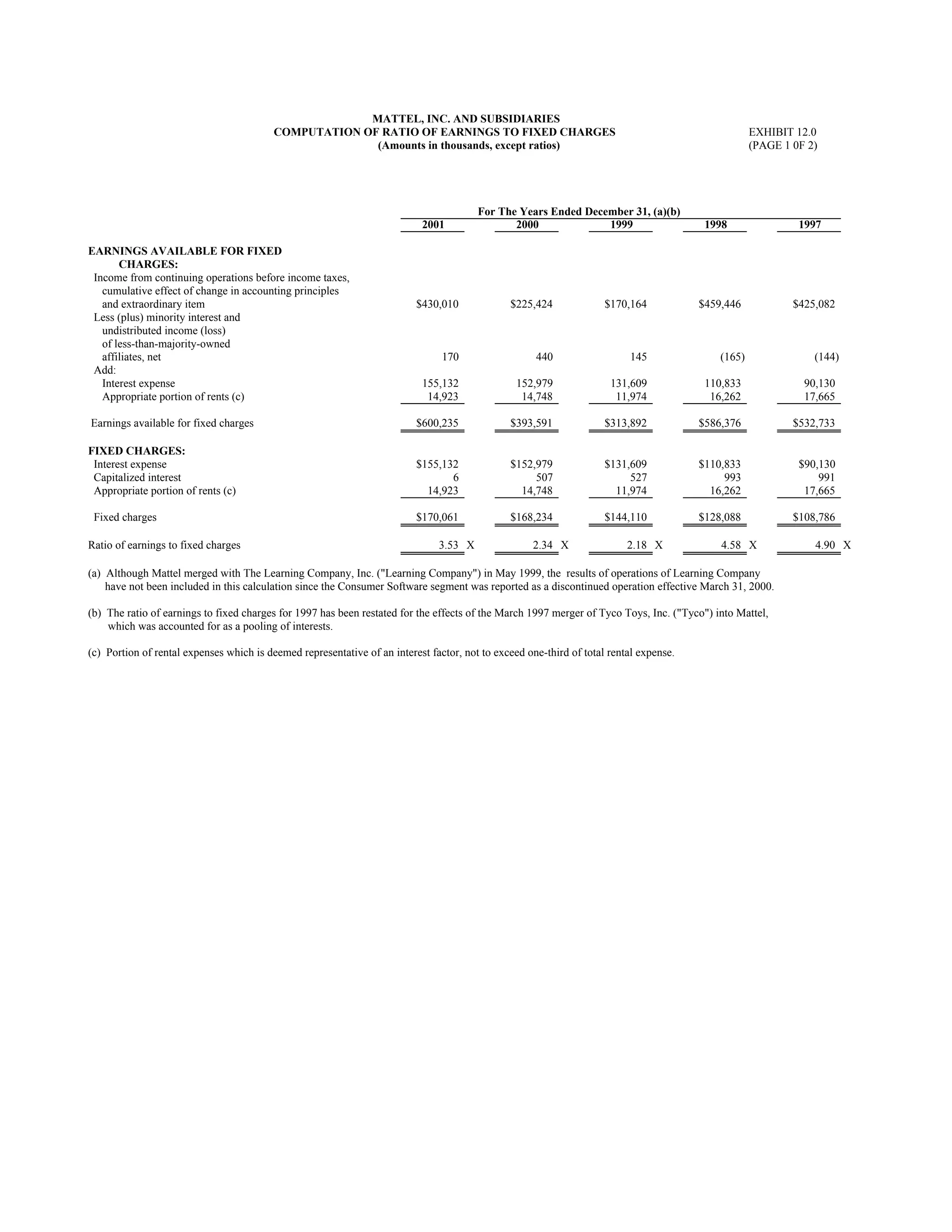 mattel annual reports 2002