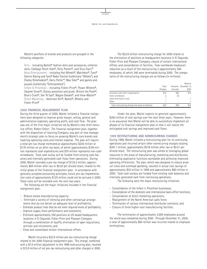 2000 mattel inc