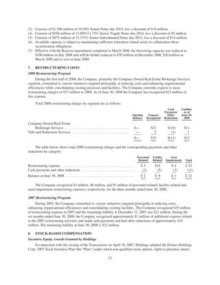 Realogy10-QFiling8-12-08