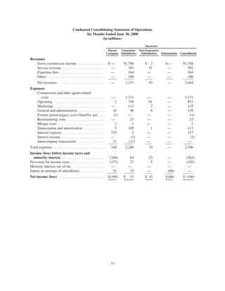 Realogy10-QFiling8-12-08