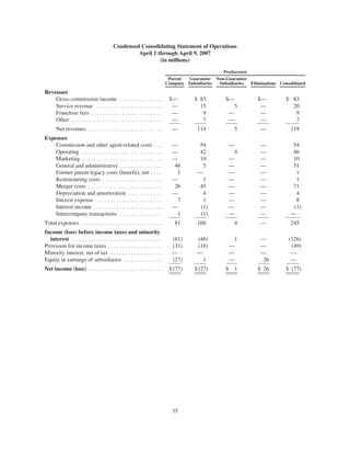 Realogy10-QFiling8-12-08